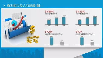 基于產業互聯網下的社區生活服務運營模式——以互聯網信息服務為視角