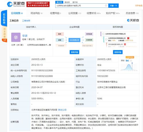 劉強東再次卸任京東旗下公司經理職務，2020年已累計卸任51家企業